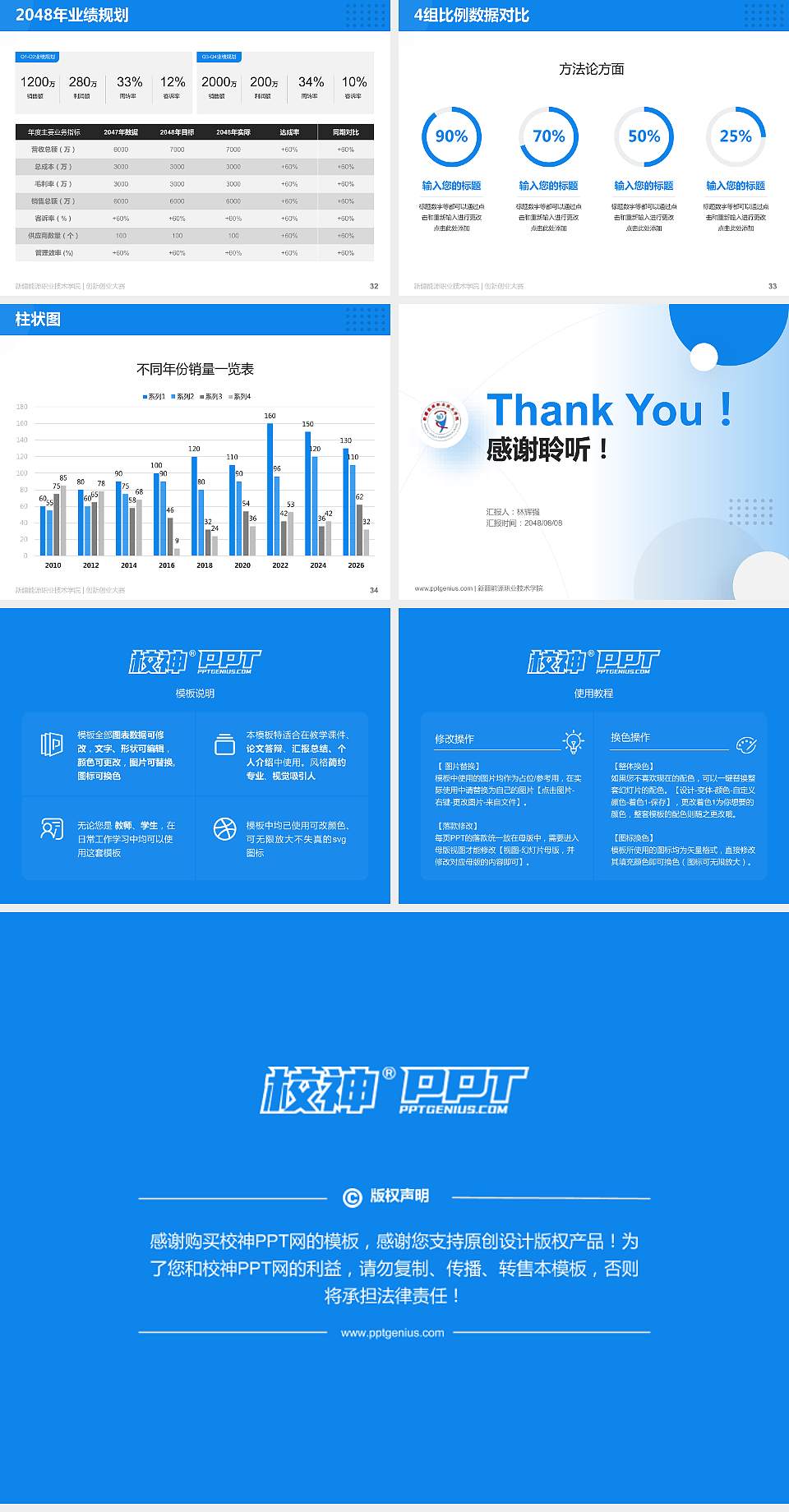 新疆能源职业技术学院全国大学生创新创业大赛计划书PPT模板4:3格式幻灯片预览图5