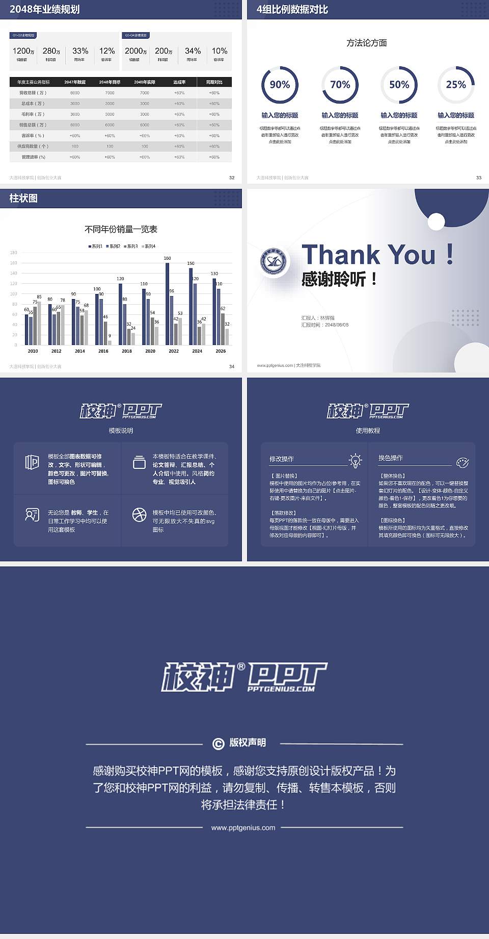 大连科技学院全国大学生创新创业大赛计划书PPT模板4:3格式幻灯片预览图5