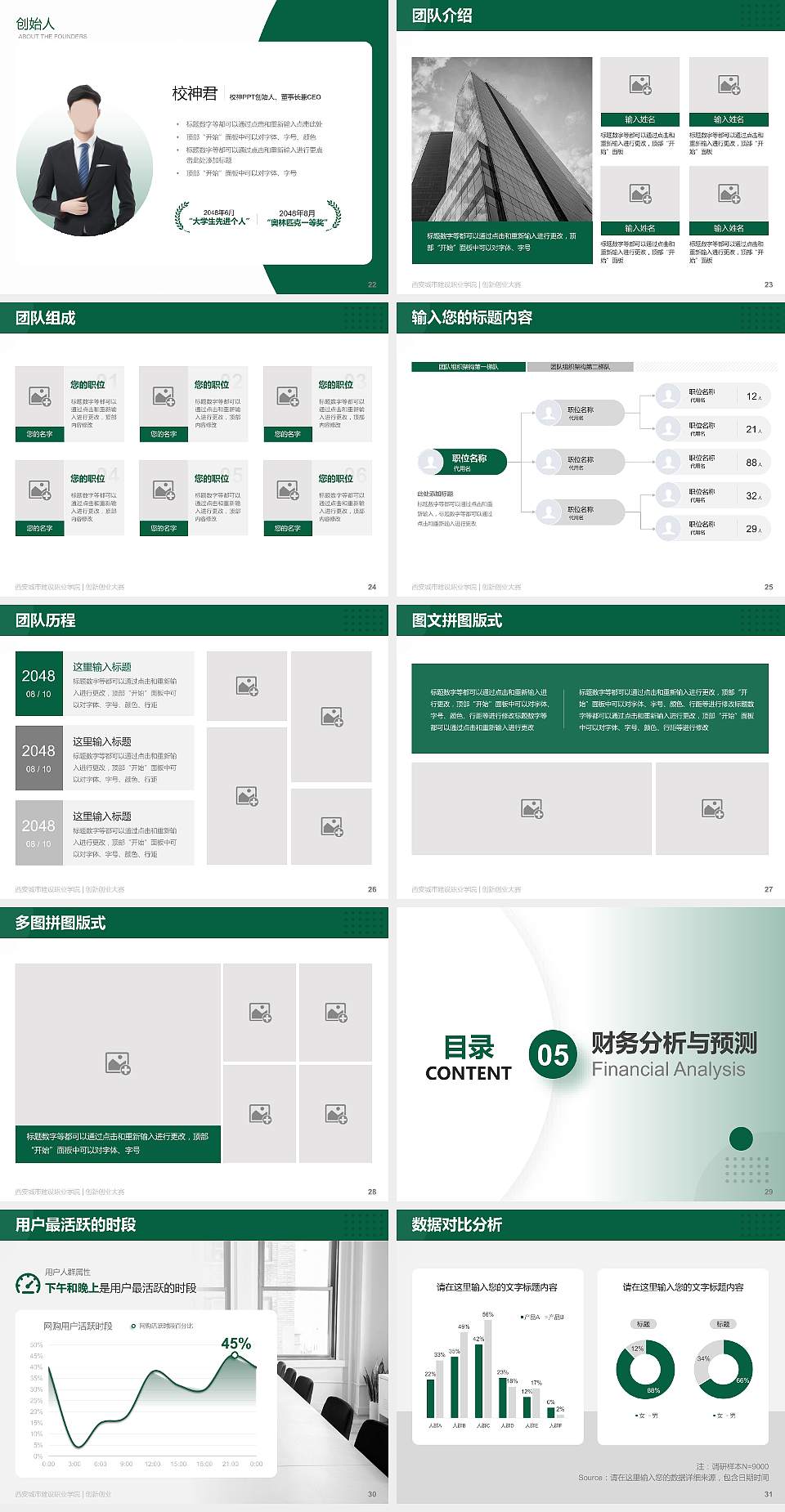 西安城市建设职业学院全国大学生创新创业大赛计划书PPT模板4:3格式幻灯片预览图4