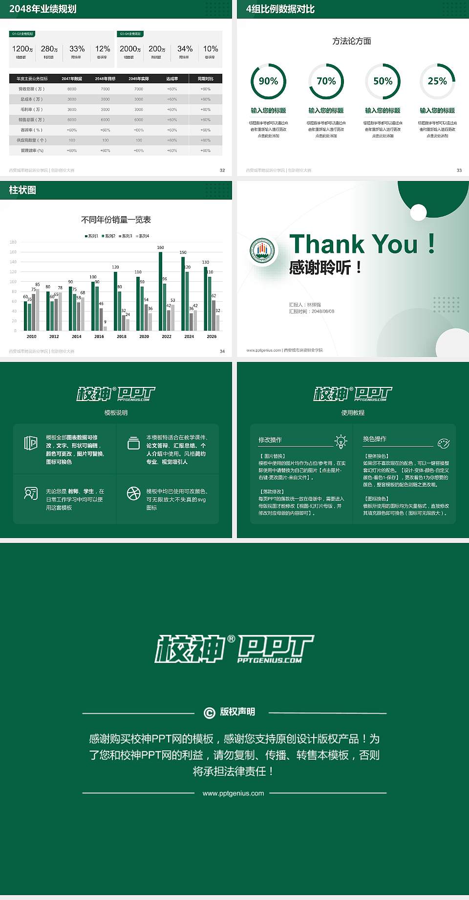 西安城市建设职业学院全国大学生创新创业大赛计划书PPT模板4:3格式幻灯片预览图5