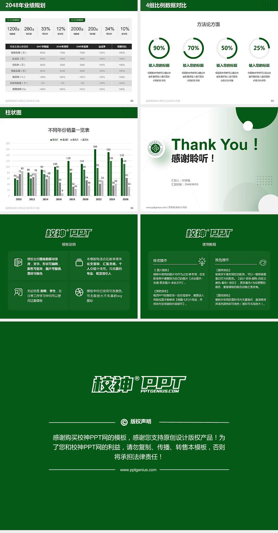 重庆能源职业学院全国大学生创新创业大赛计划书PPT模板4:3格式幻灯片预览图5