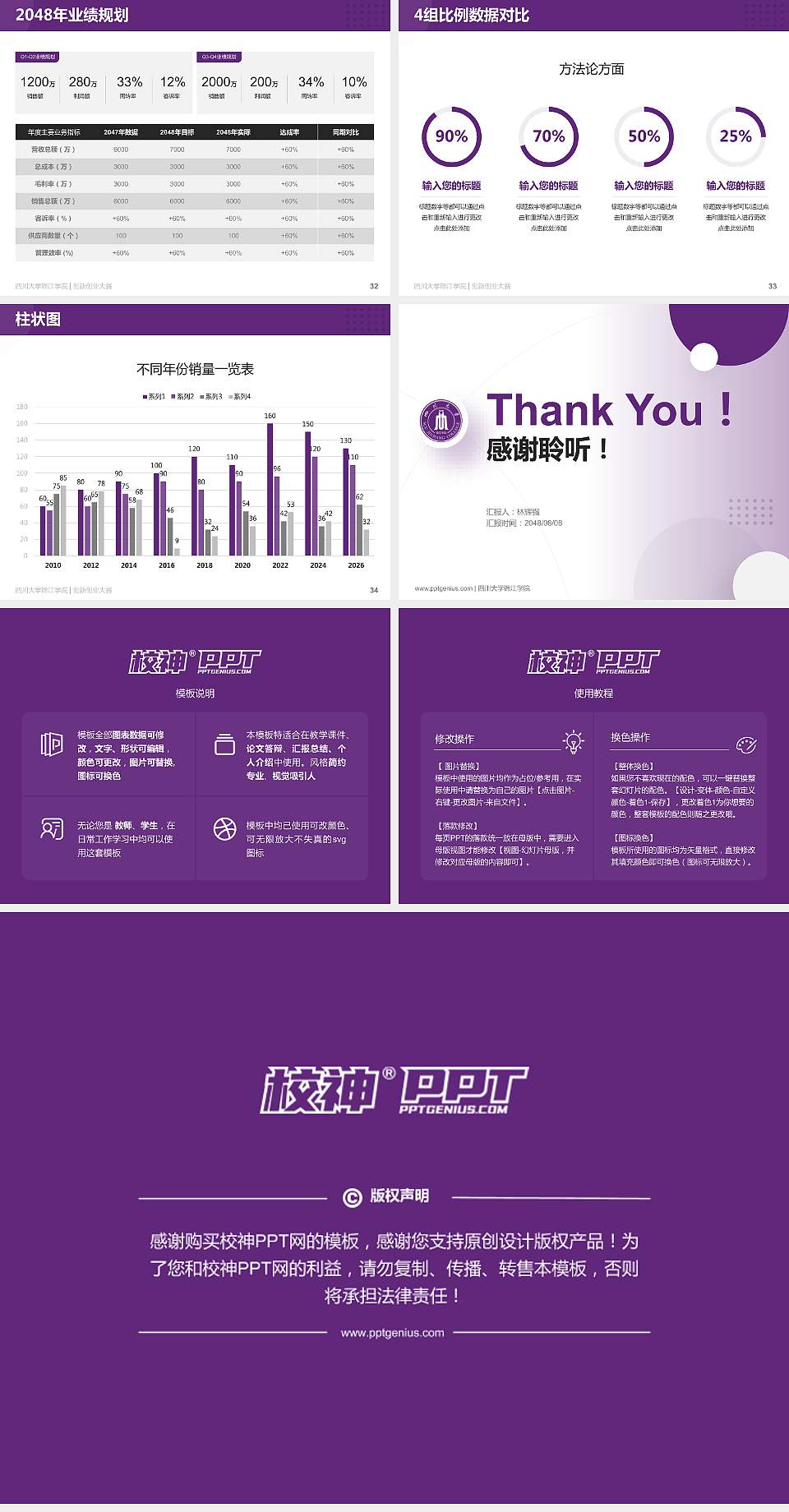 四川大学锦江学院全国大学生创新创业大赛计划书PPT模板4:3格式幻灯片预览图5