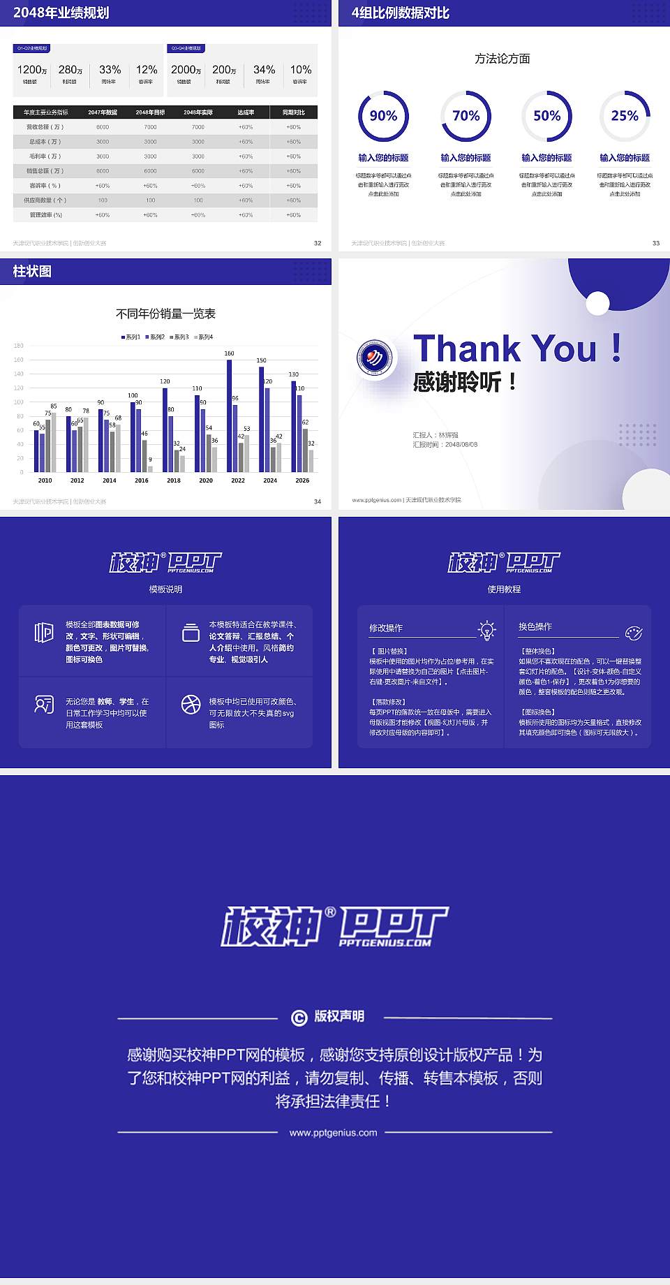 天津现代职业技术学院全国大学生创新创业大赛计划书PPT模板4:3格式幻灯片预览图5