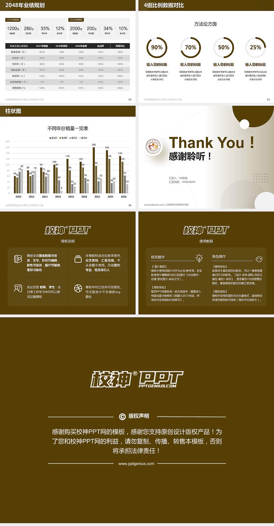 云南城市建设职业学院全国大学生创新创业大赛计划书PPT模板4:3格式幻灯片预览图5
