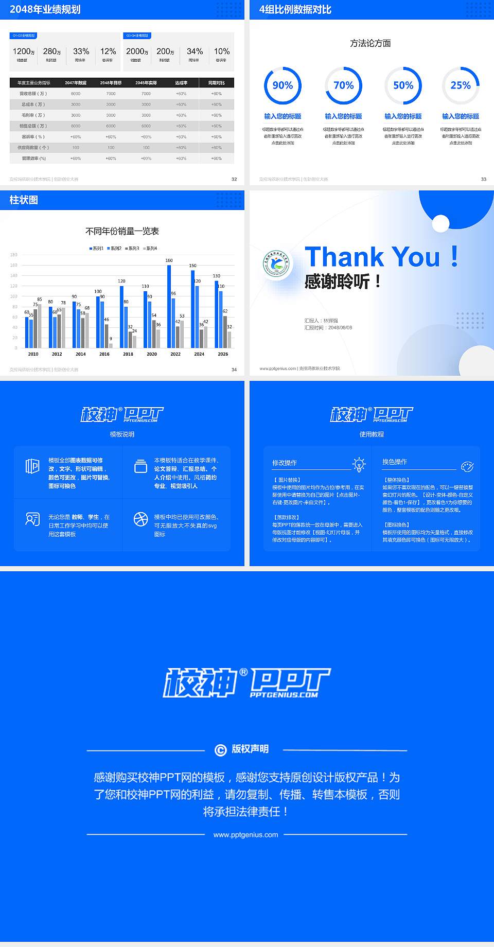 克拉玛依职业技术学院全国大学生创新创业大赛计划书PPT模板4:3格式幻灯片预览图5