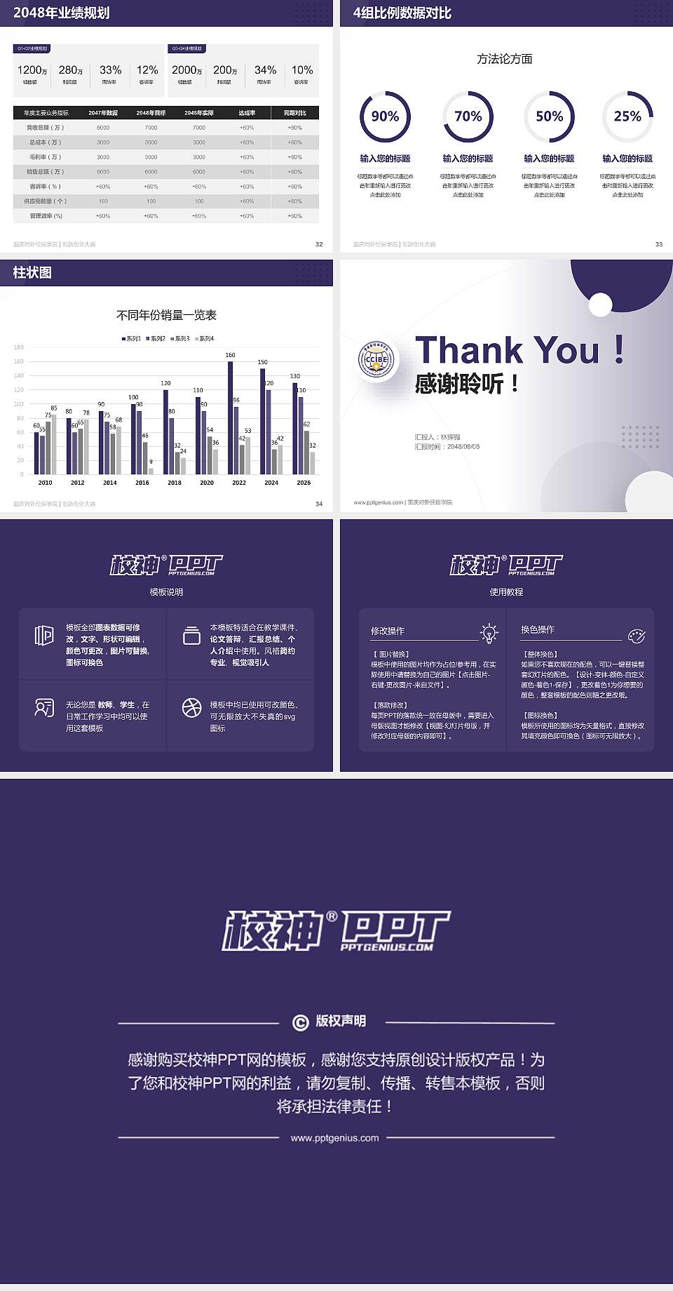 重庆对外经贸学院全国大学生创新创业大赛计划书PPT模板4:3格式幻灯片预览图5