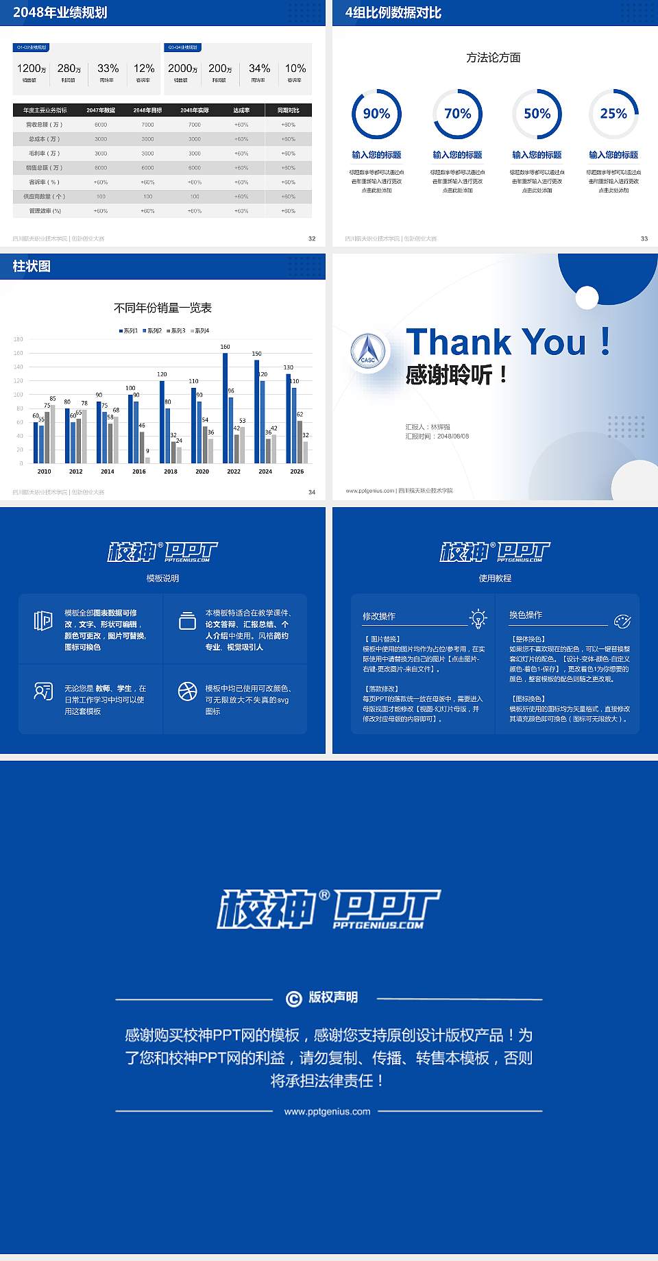 四川航天职业技术学院全国大学生创新创业大赛计划书PPT模板4:3格式幻灯片预览图5