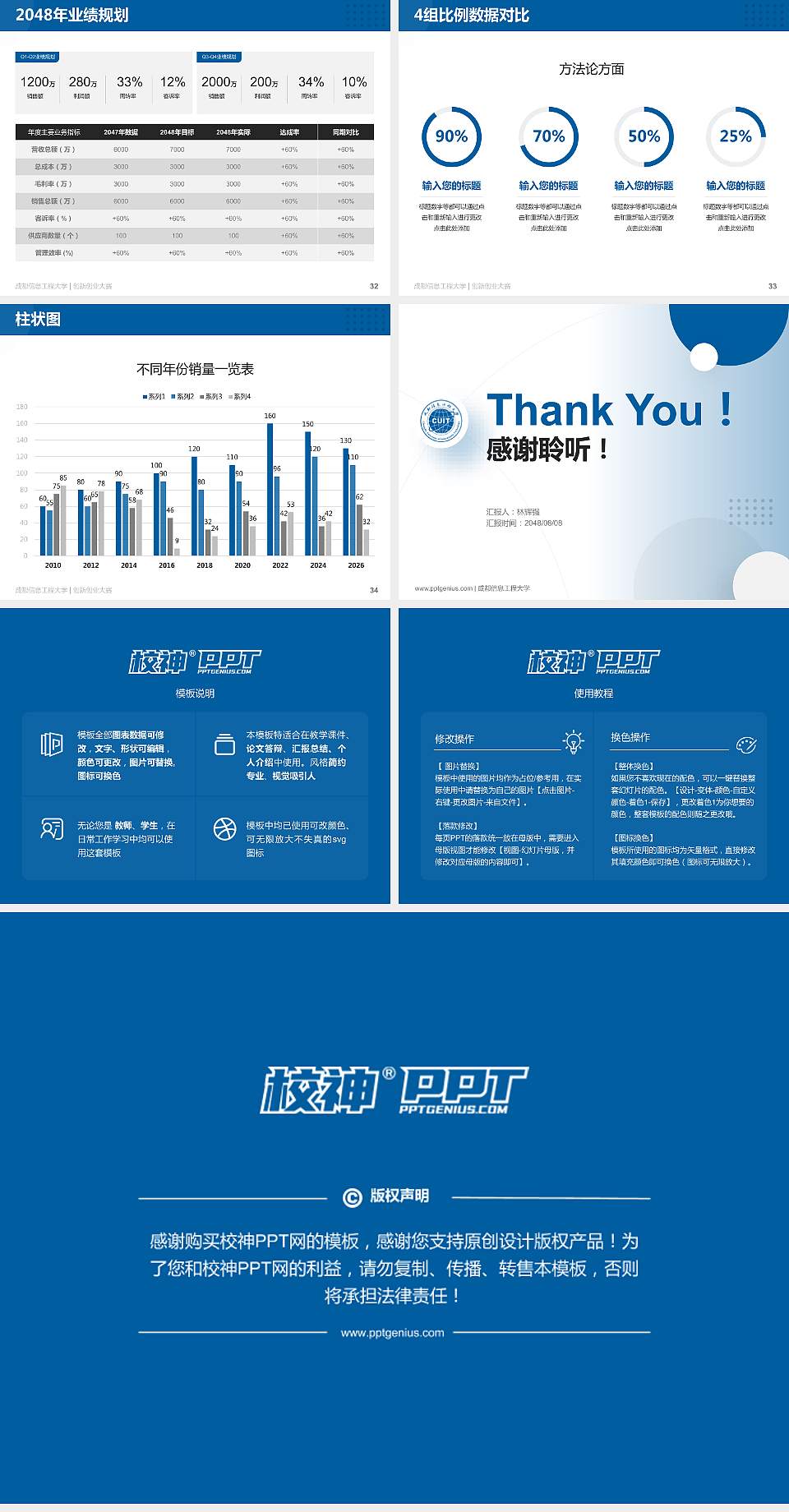 成都信息工程大学全国大学生创新创业大赛计划书PPT模板4:3格式幻灯片预览图5