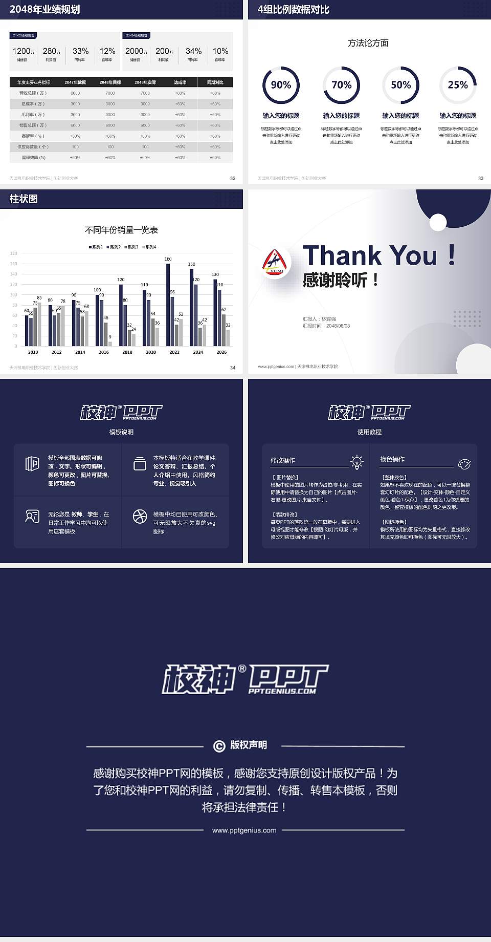 天津机电职业技术学院全国大学生创新创业大赛计划书PPT模板4:3格式幻灯片预览图5