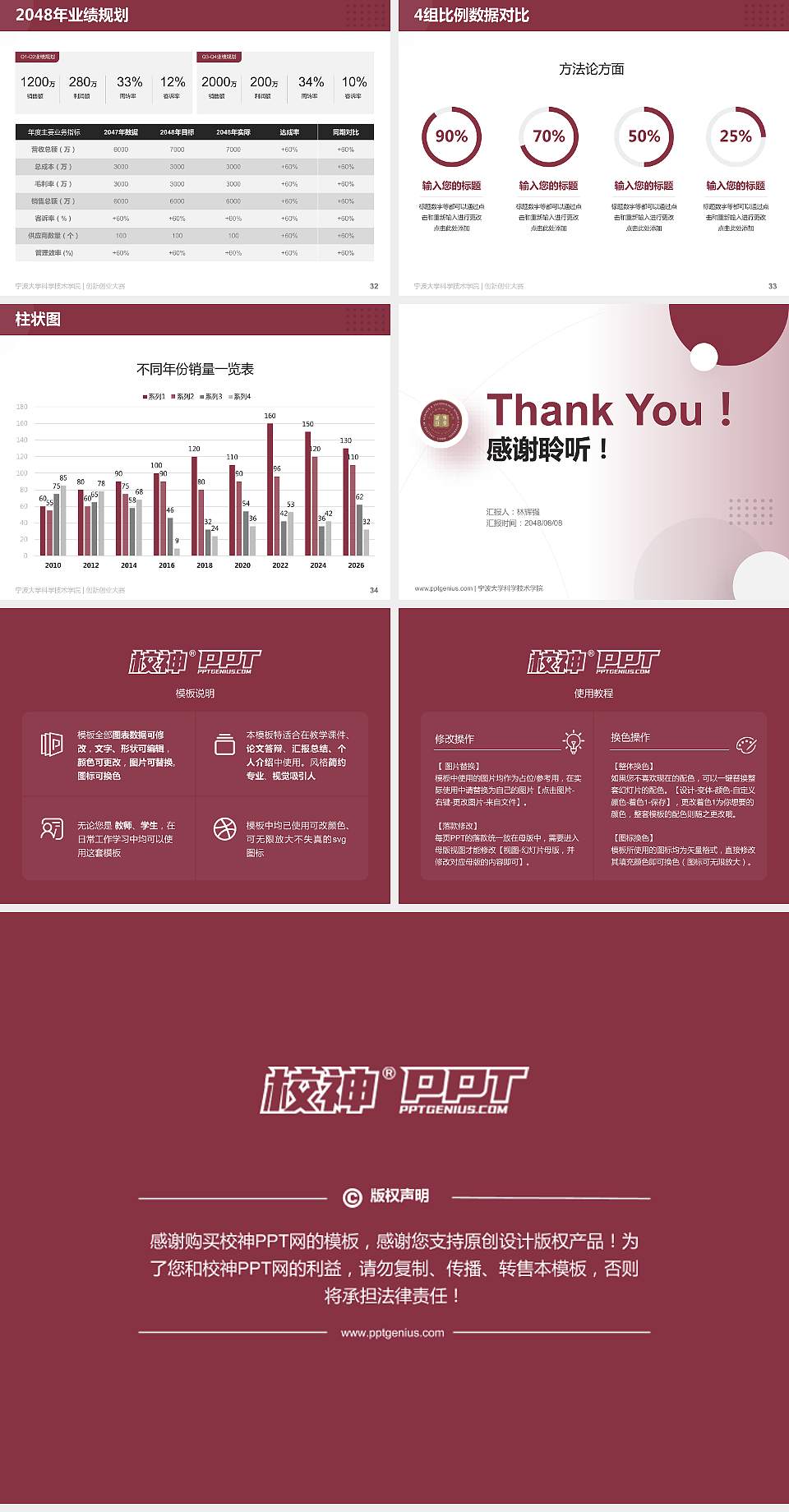 宁波大学科学技术学院全国大学生创新创业大赛计划书PPT模板4:3格式幻灯片预览图5