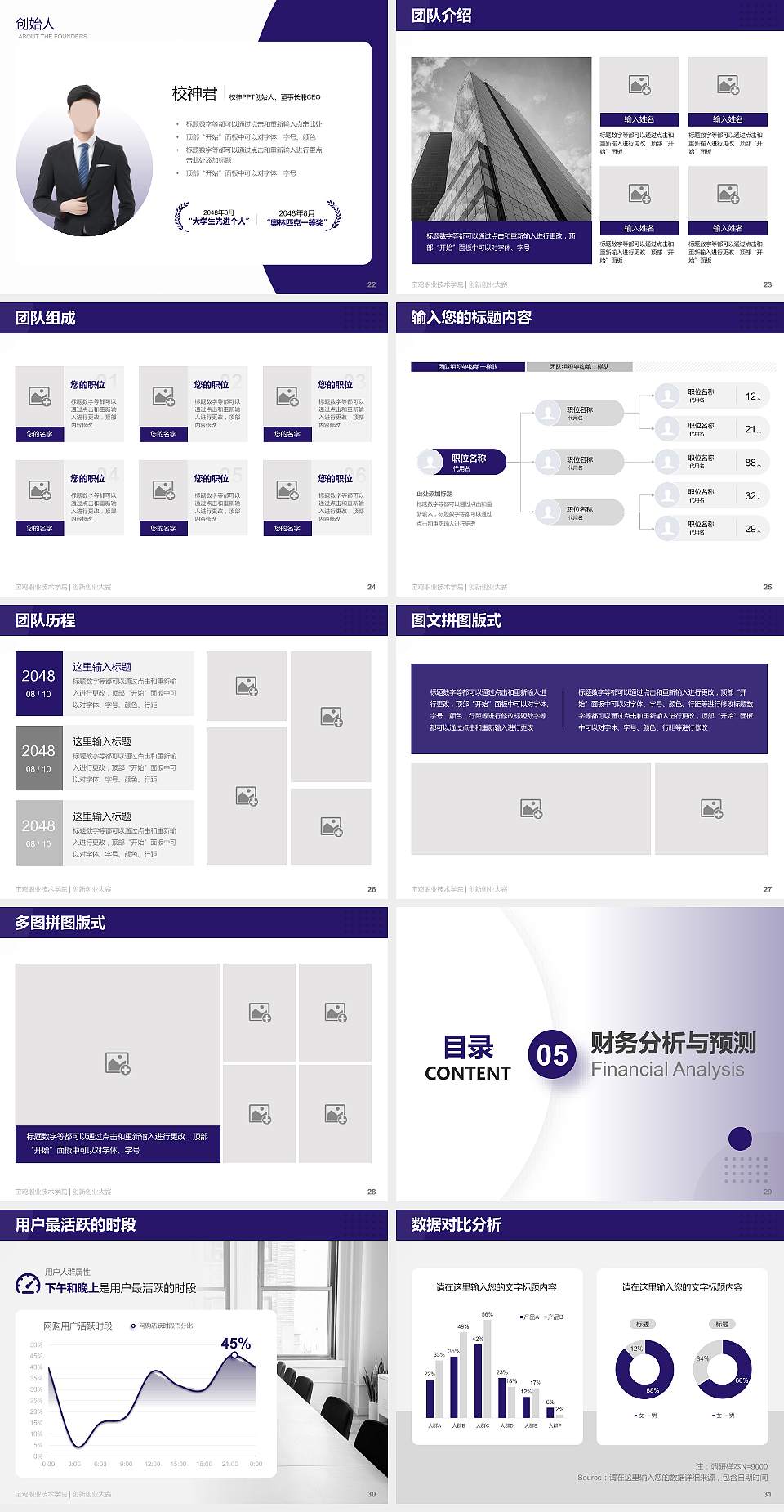 宝鸡职业技术学院全国大学生创新创业大赛计划书PPT模板4:3格式幻灯片预览图4
