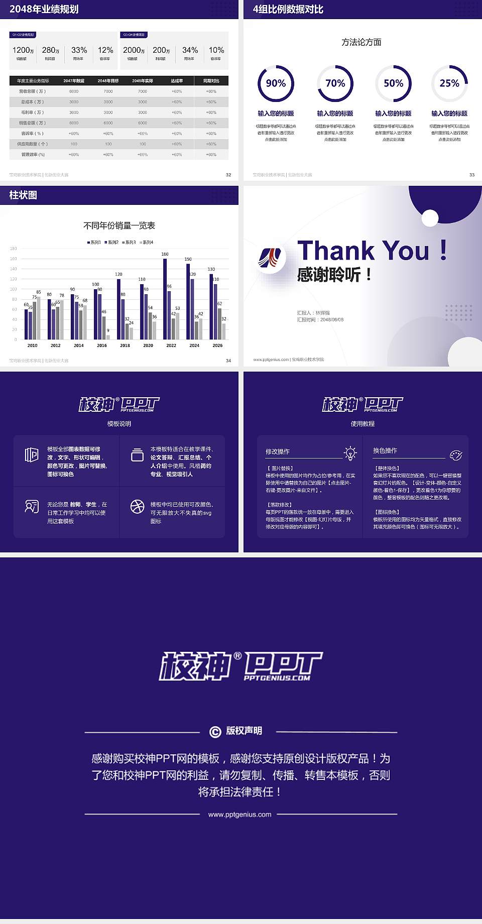 宝鸡职业技术学院全国大学生创新创业大赛计划书PPT模板4:3格式幻灯片预览图5
