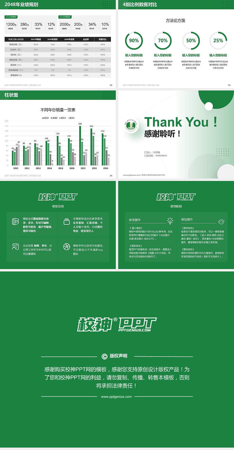 重庆三峡医药高等专科学校全国大学生创新创业大赛计划书PPT模板4:3格式幻灯片预览图5