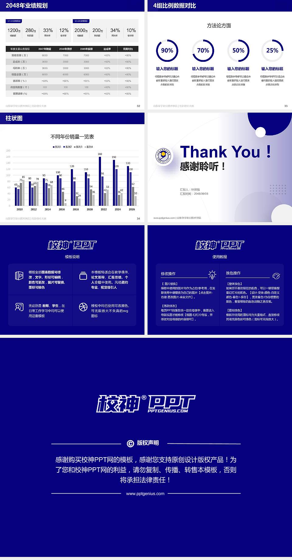 山东华宇职业技术学院全国大学生创新创业大赛计划书PPT模板4:3格式幻灯片预览图5