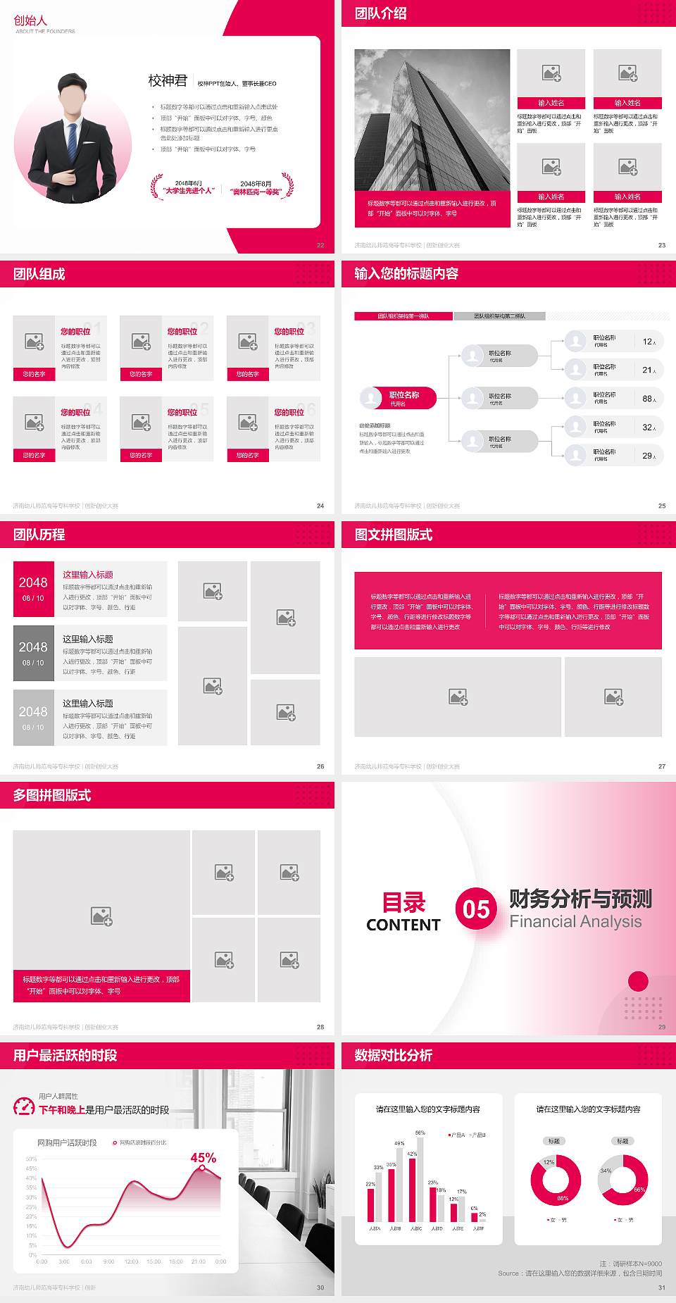 济南幼儿师范高等专科学校全国大学生创新创业大赛计划书PPT模板4:3格式幻灯片预览图4