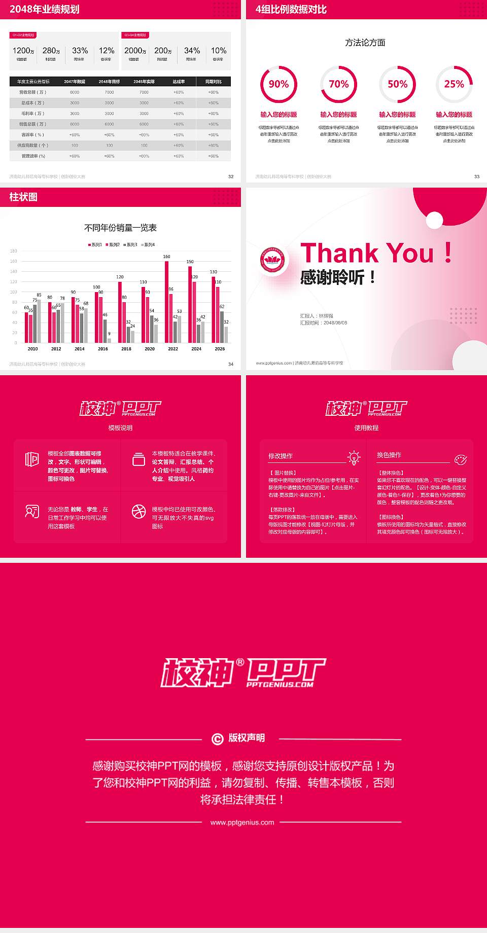 济南幼儿师范高等专科学校全国大学生创新创业大赛计划书PPT模板4:3格式幻灯片预览图5
