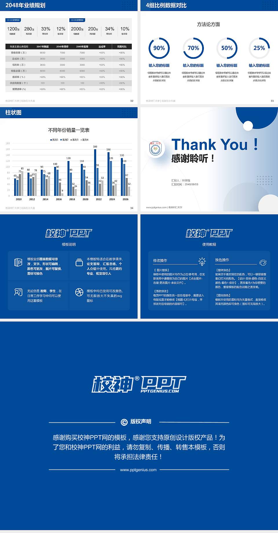 香港树仁大学全国大学生创新创业大赛计划书PPT模板4:3格式幻灯片预览图5
