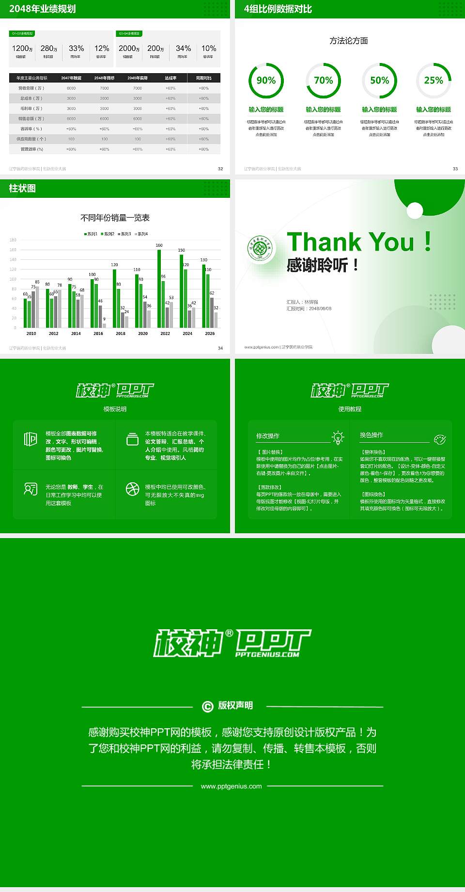 辽宁医药职业学院全国大学生创新创业大赛计划书PPT模板4:3格式幻灯片预览图5