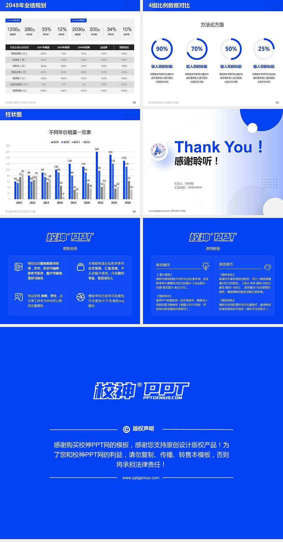 临沂职业学院全国大学生创新创业大赛计划书PPT模板4:3格式幻灯片预览图5