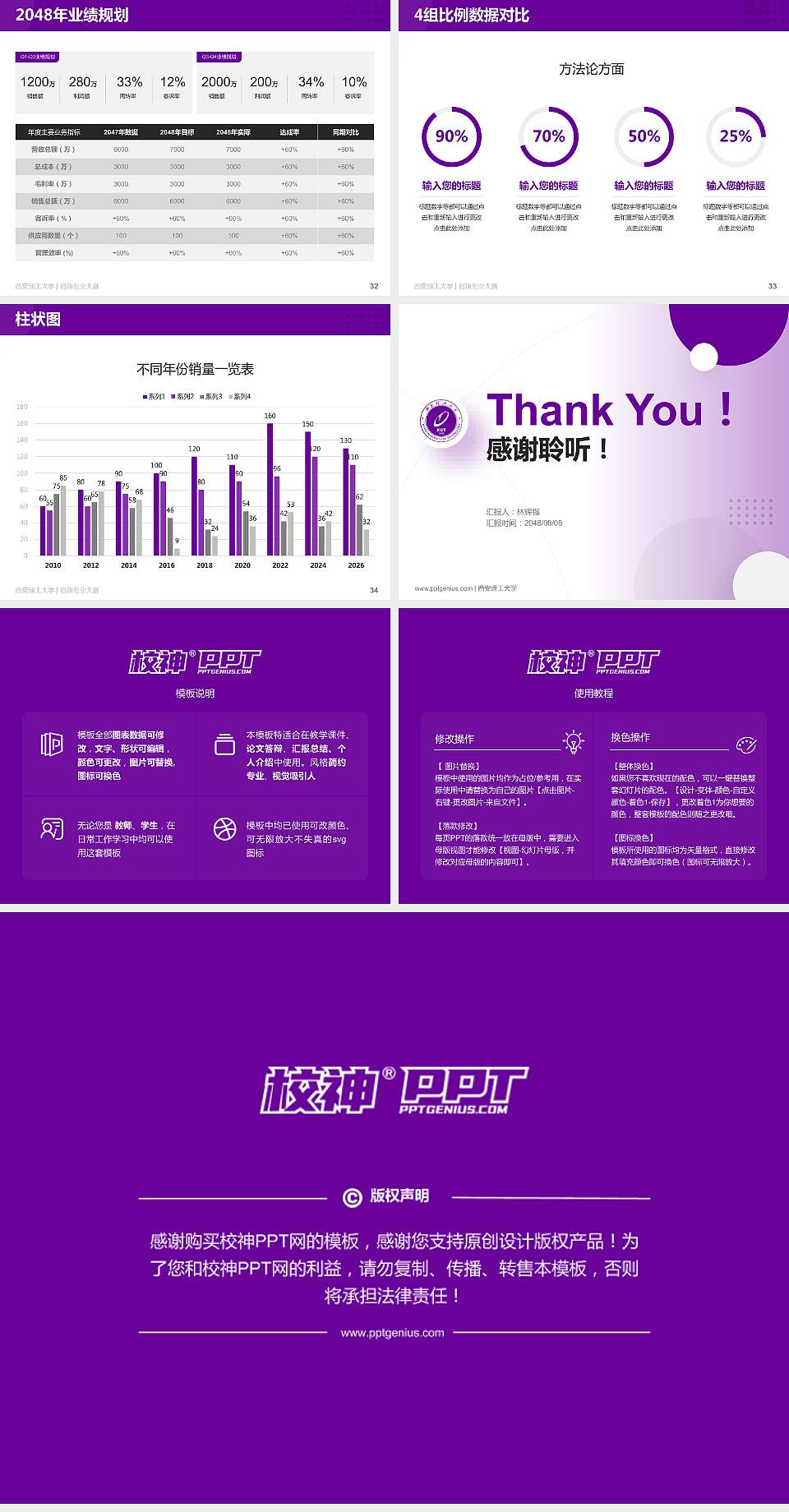 西安理工大学全国大学生创新创业大赛计划书PPT模板4:3格式幻灯片预览图5