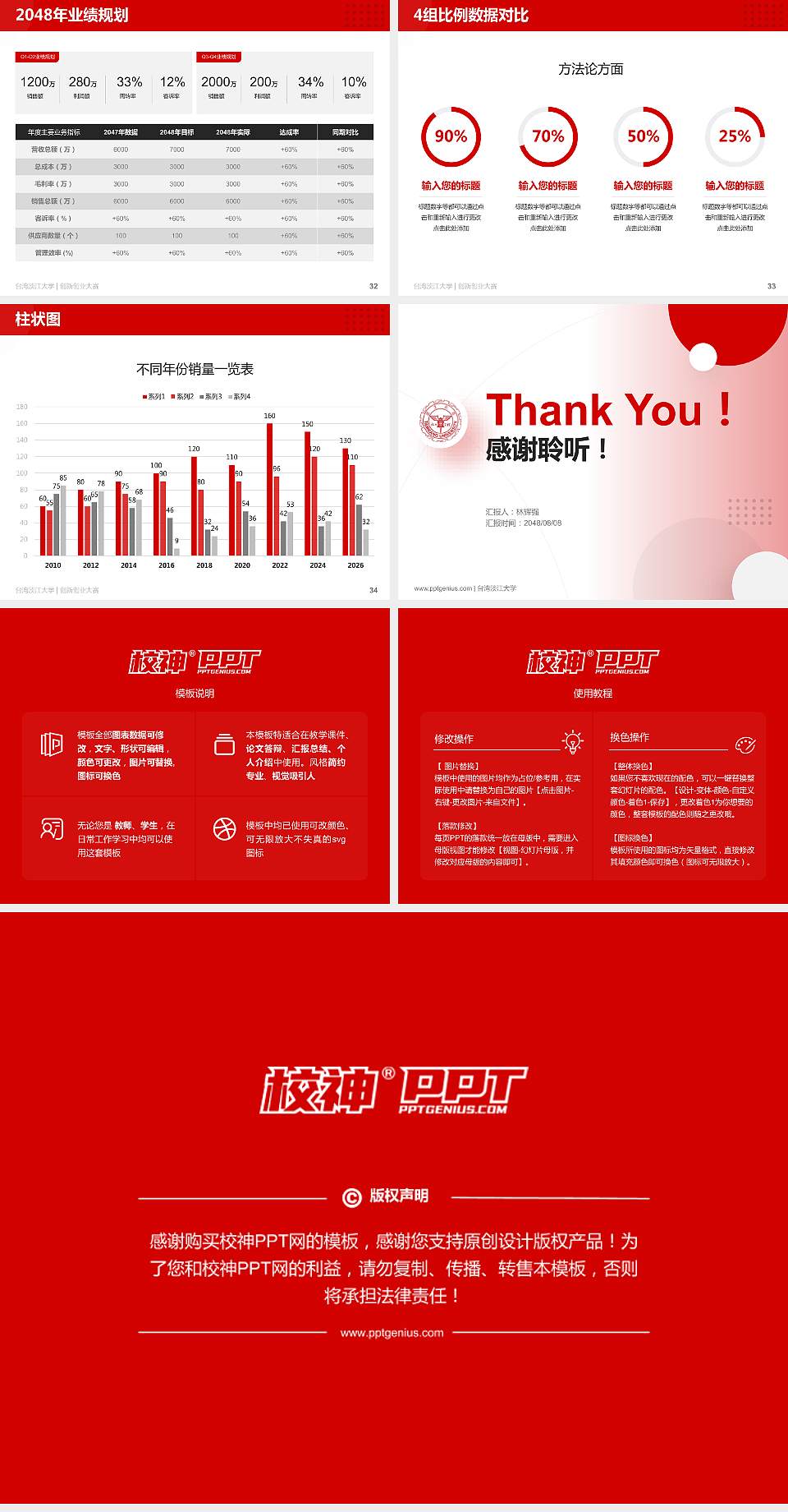 台湾淡江大学全国大学生创新创业大赛计划书PPT模板4:3格式幻灯片预览图5
