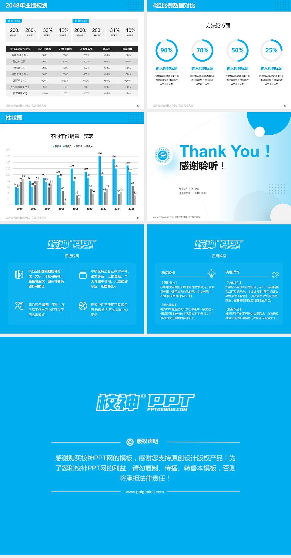 重庆机电职业技术学院全国大学生创新创业大赛计划书PPT模板4:3格式幻灯片预览图5