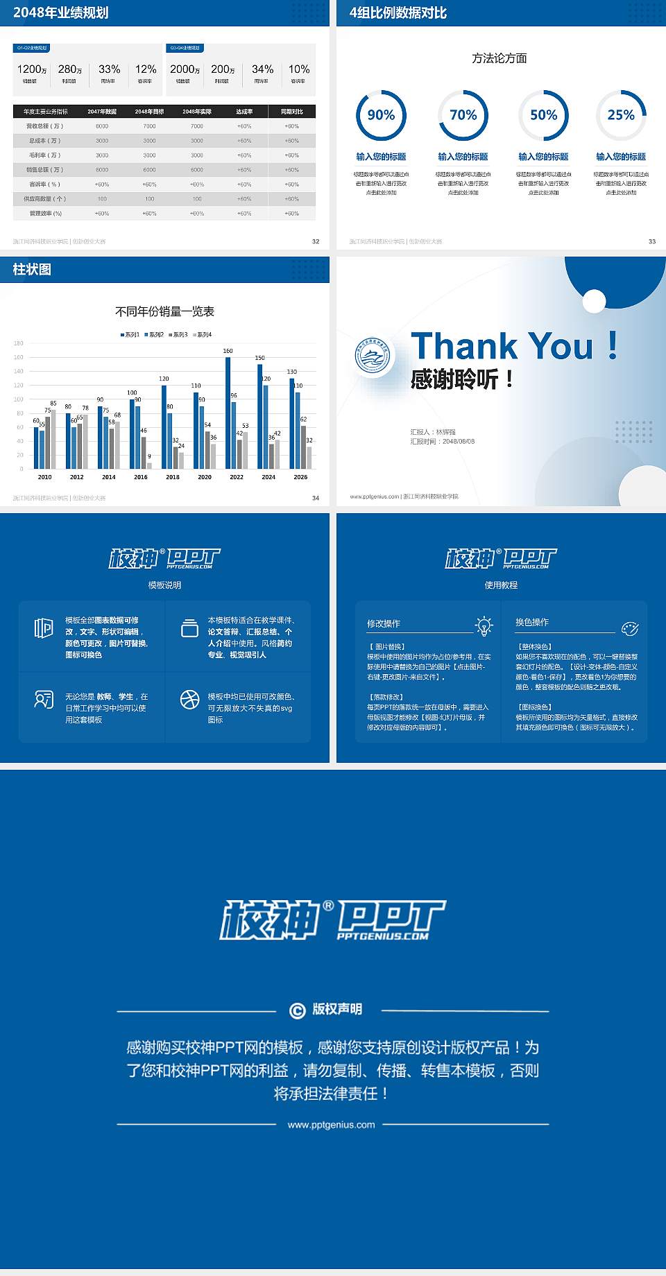 浙江同济科技职业学院全国大学生创新创业大赛计划书PPT模板4:3格式幻灯片预览图5