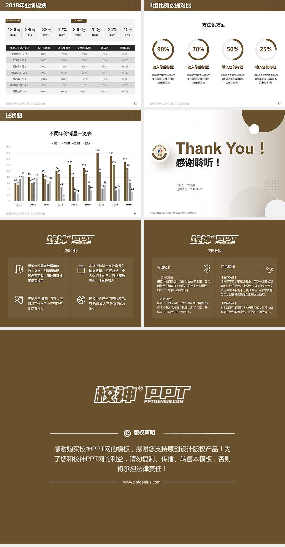 西安航空职业技术学院全国大学生创新创业大赛计划书PPT模板4:3格式幻灯片预览图5