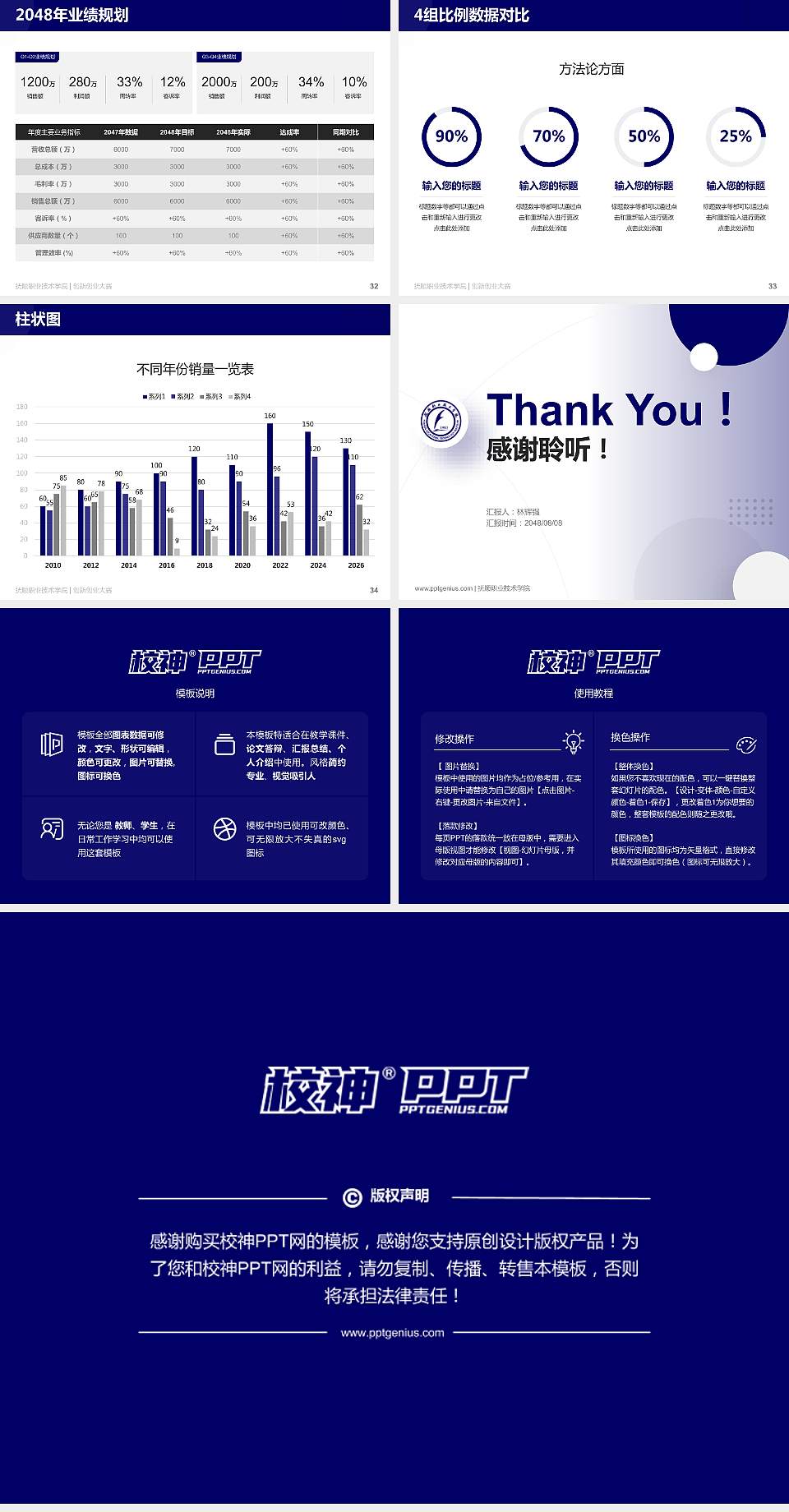 抚顺职业技术学院全国大学生创新创业大赛计划书PPT模板4:3格式幻灯片预览图5