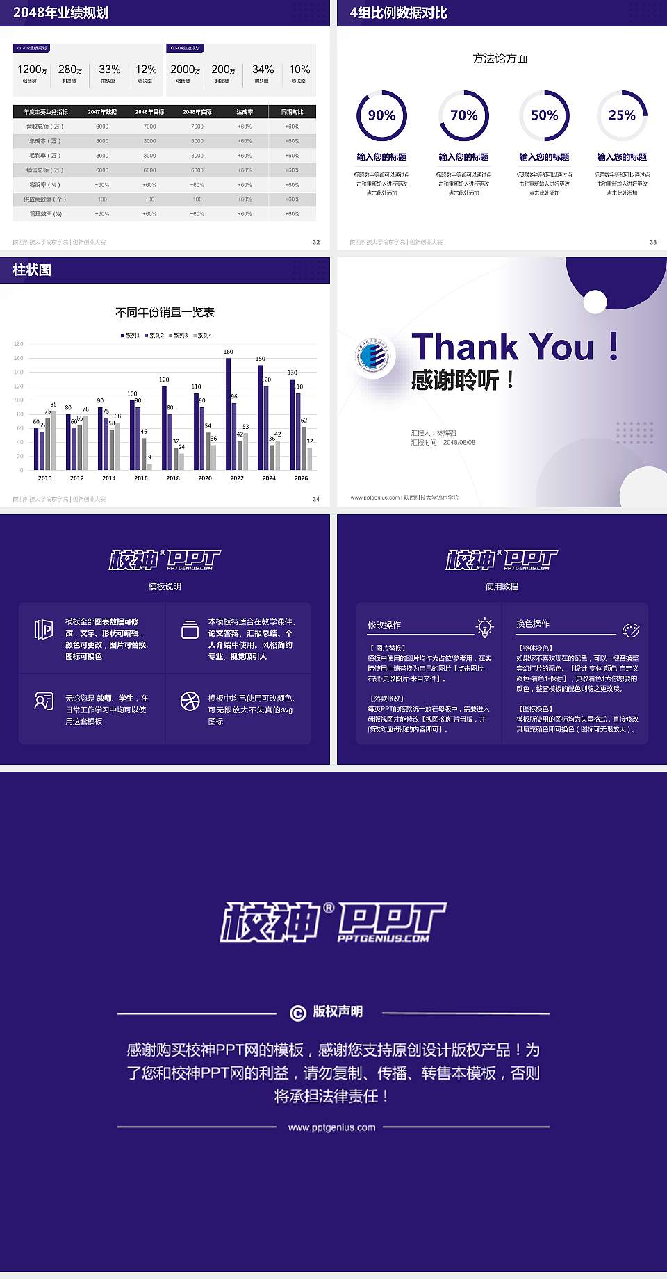陕西科技大学镐京学院全国大学生创新创业大赛计划书PPT模板4:3格式幻灯片预览图5