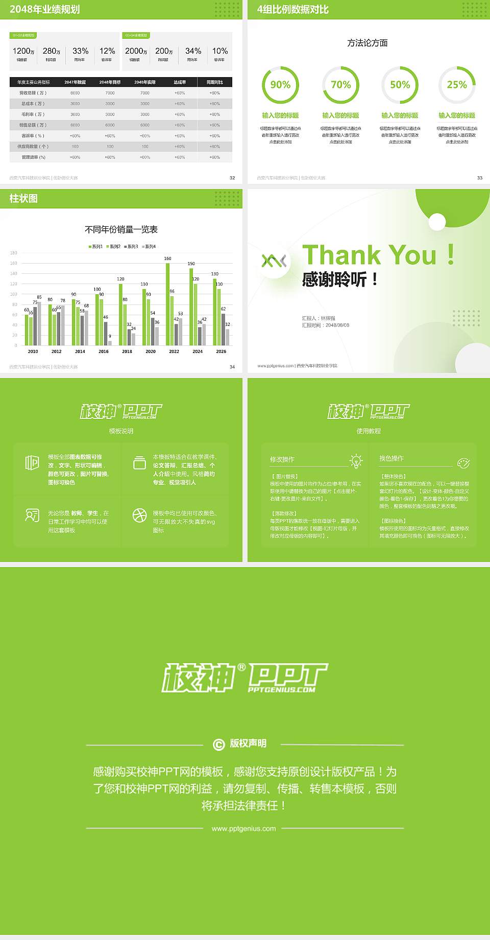 西安汽车科技职业学院全国大学生创新创业大赛计划书PPT模板4:3格式幻灯片预览图5