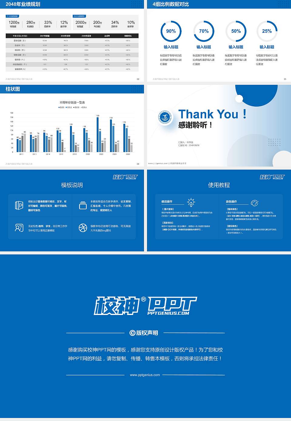 大理护理职业学院全国大学生创新创业大赛计划书PPT模板16:9格式幻灯片预览图5
