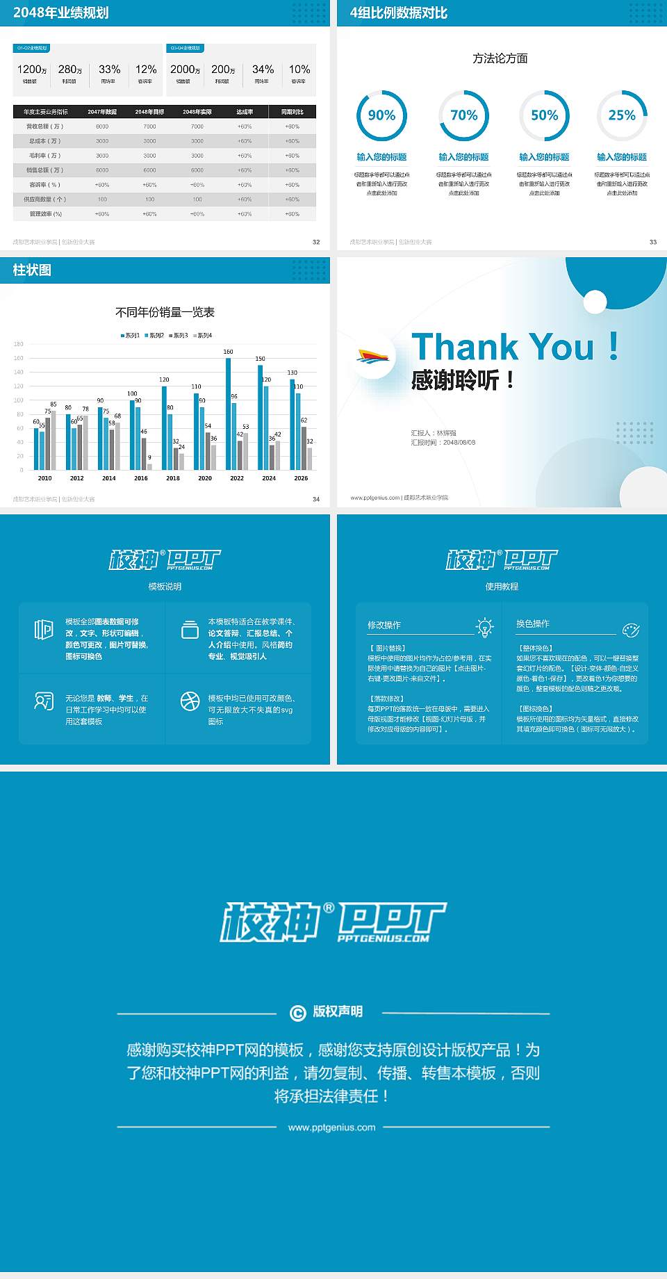 成都艺术职业学院全国大学生创新创业大赛计划书PPT模板4:3格式幻灯片预览图5