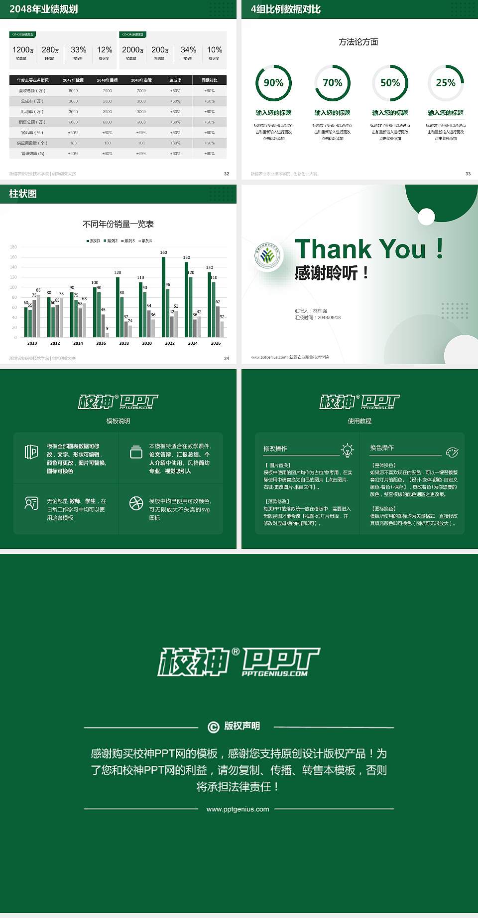 新疆农业职业技术学院全国大学生创新创业大赛计划书PPT模板4:3格式幻灯片预览图5