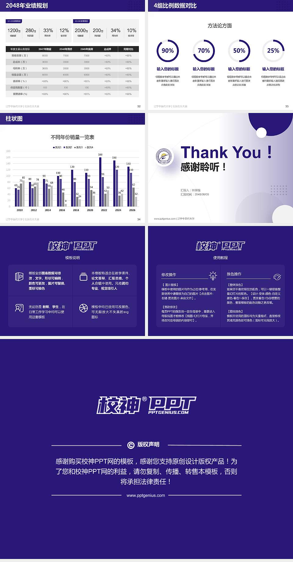 辽宁中医药大学全国大学生创新创业大赛计划书PPT模板4:3格式幻灯片预览图5