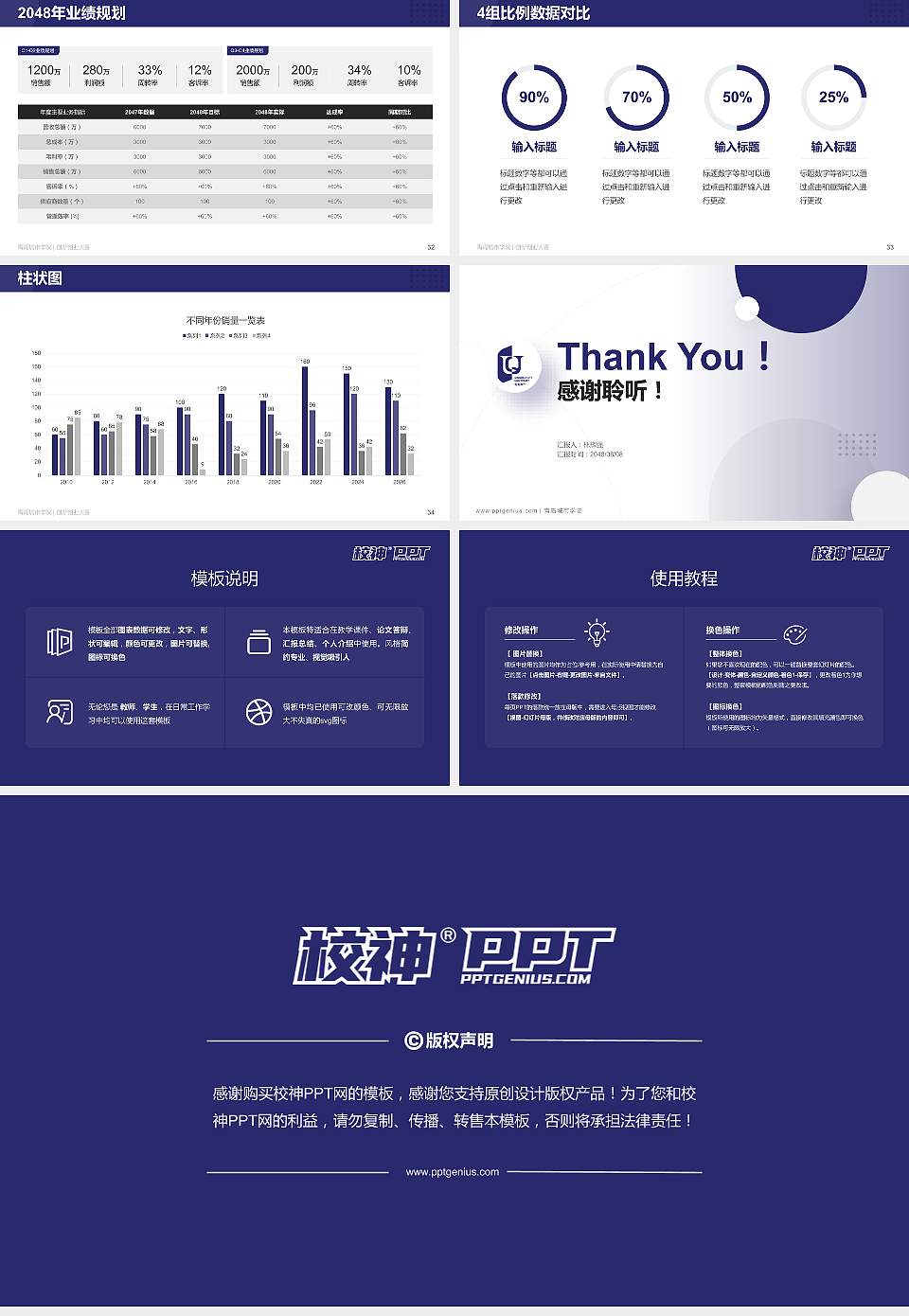 青岛城市学院全国大学生创新创业大赛计划书PPT模板16:9格式幻灯片预览图5