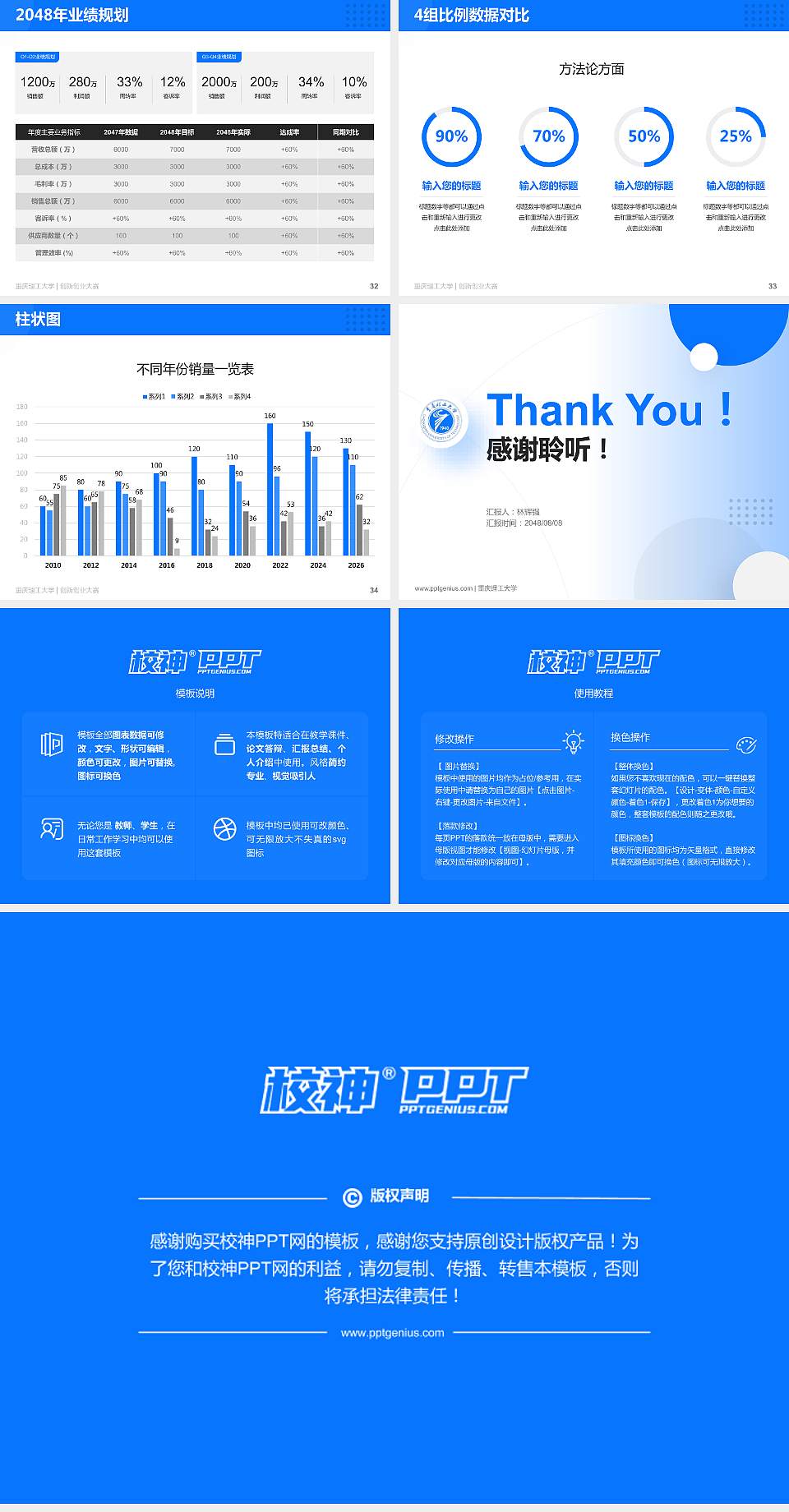 重庆理工大学全国大学生创新创业大赛计划书PPT模板4:3格式幻灯片预览图5