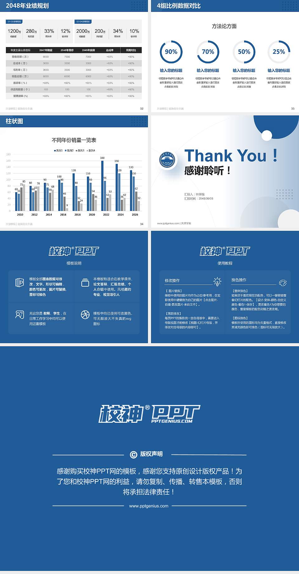 大理学院全国大学生创新创业大赛计划书PPT模板4:3格式幻灯片预览图5