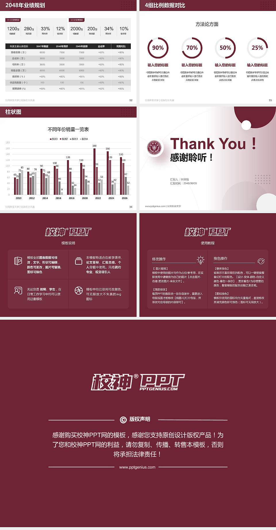 台湾长荣大学全国大学生创新创业大赛计划书PPT模板4:3格式幻灯片预览图5