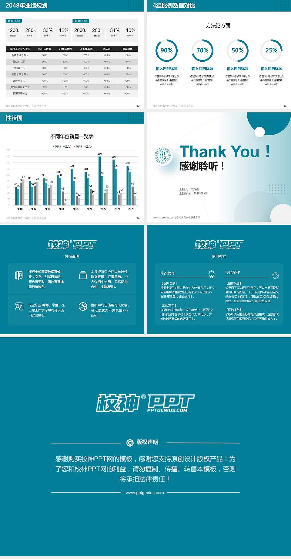 云南水利水电职业学院全国大学生创新创业大赛计划书PPT模板4:3格式幻灯片预览图5