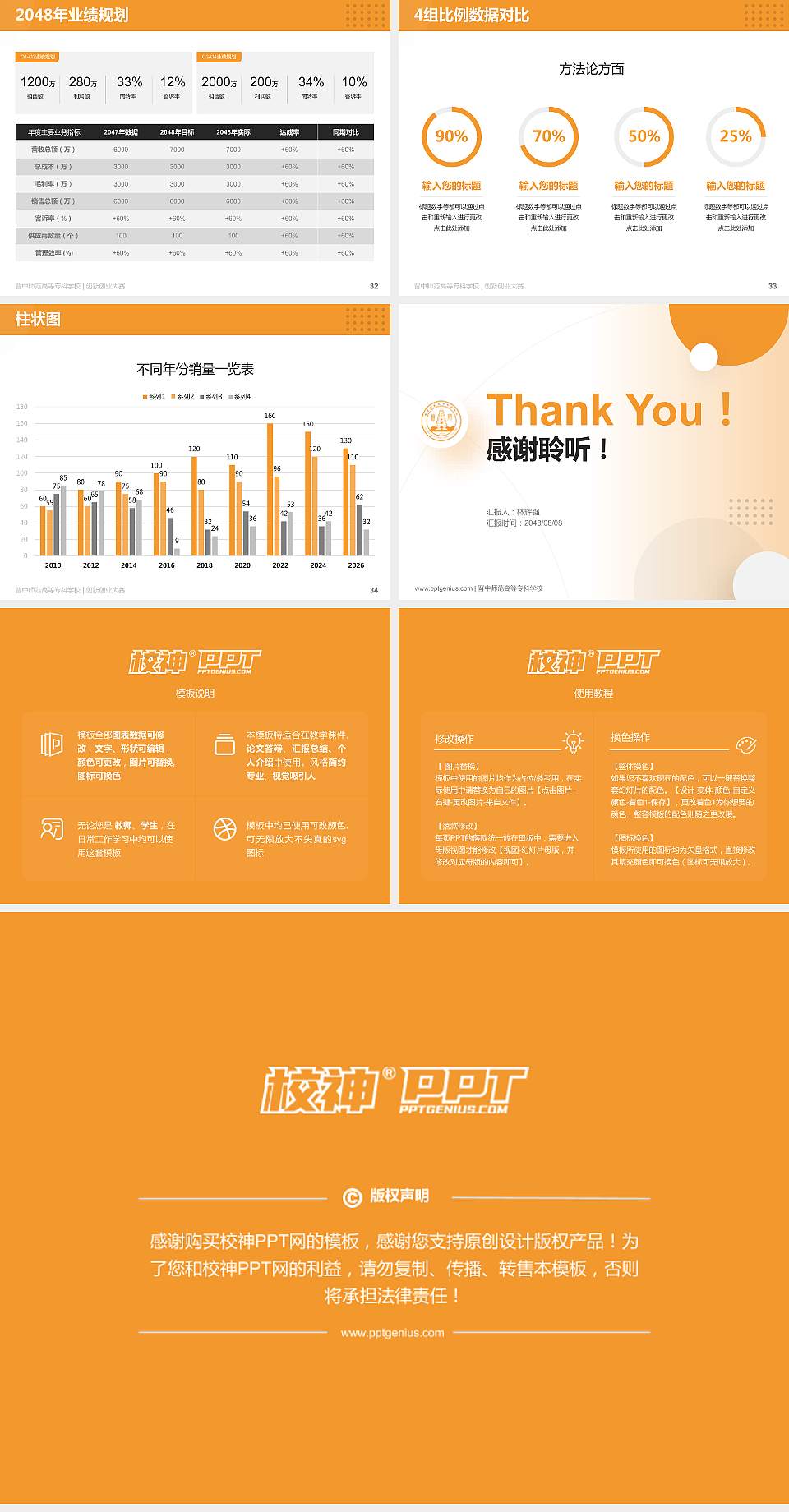 晋中师范高等专科学校全国大学生创新创业大赛计划书PPT模板4:3格式幻灯片预览图5