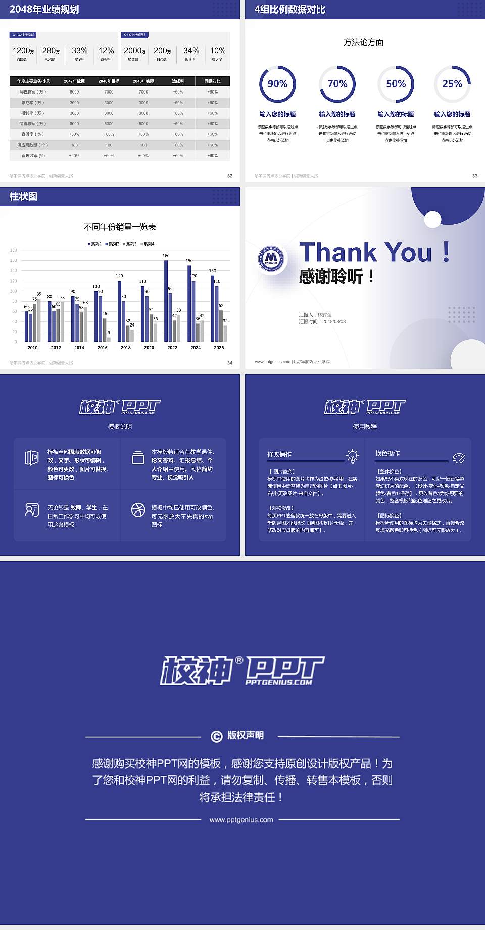 哈尔滨传媒职业学院全国大学生创新创业大赛计划书PPT模板4:3格式幻灯片预览图5