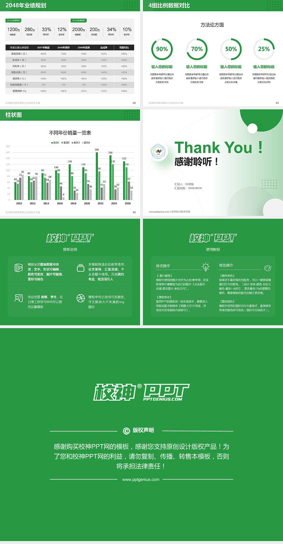 金华职业技术学院全国大学生创新创业大赛计划书PPT模板4:3格式幻灯片预览图5