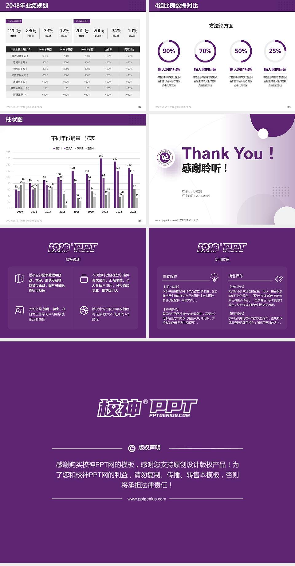 辽宁石油化工大学全国大学生创新创业大赛计划书PPT模板4:3格式幻灯片预览图5