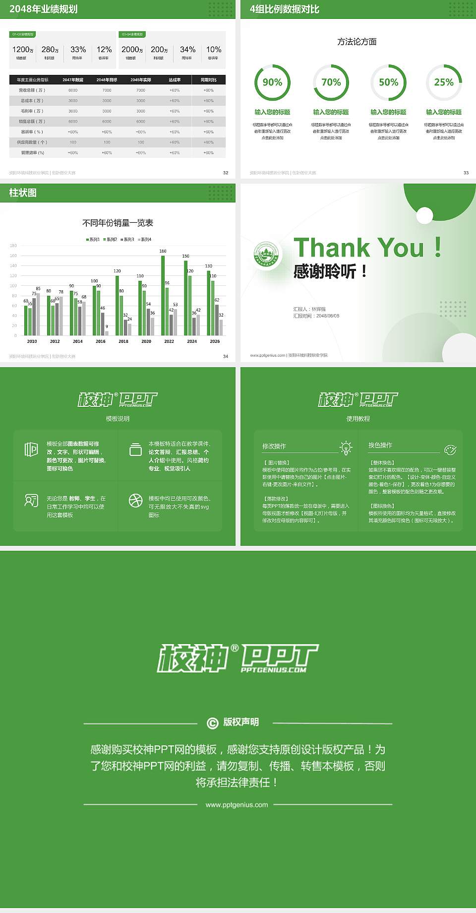 资阳环境科技职业学院全国大学生创新创业大赛计划书PPT模板4:3格式幻灯片预览图5