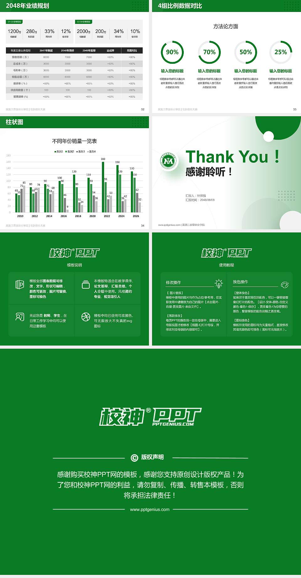 黑龙江农垦职业学院全国大学生创新创业大赛计划书PPT模板4:3格式幻灯片预览图5