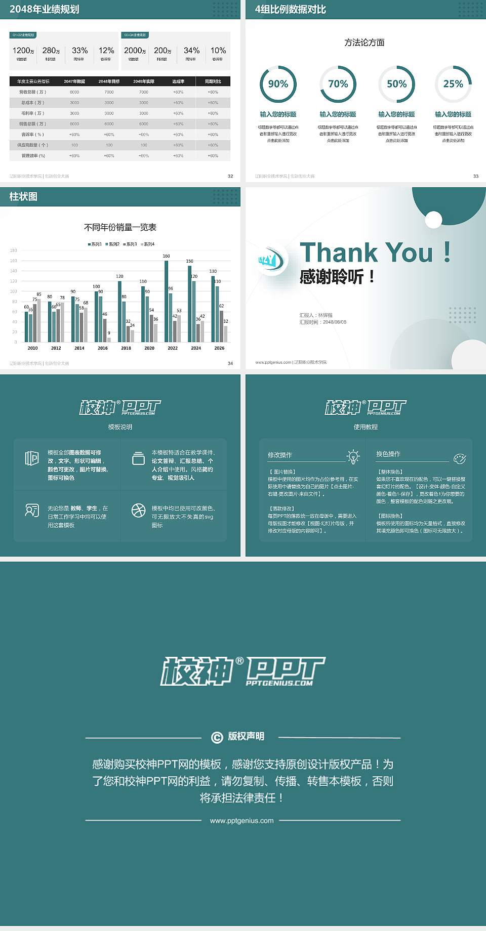 辽阳职业技术学院全国大学生创新创业大赛计划书PPT模板4:3格式幻灯片预览图5