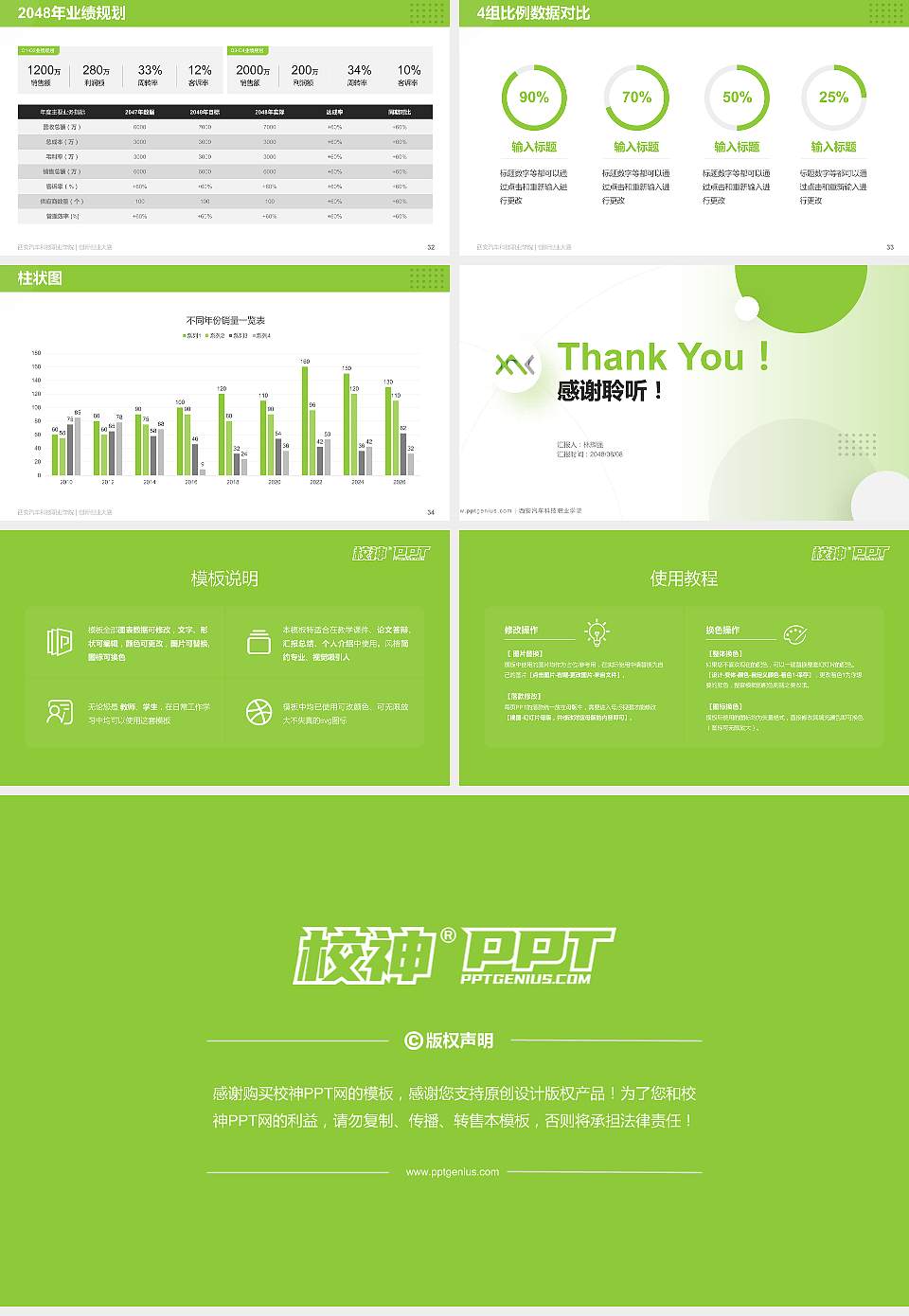 西安汽车科技职业学院全国大学生创新创业大赛计划书PPT模板16:9格式幻灯片预览图5