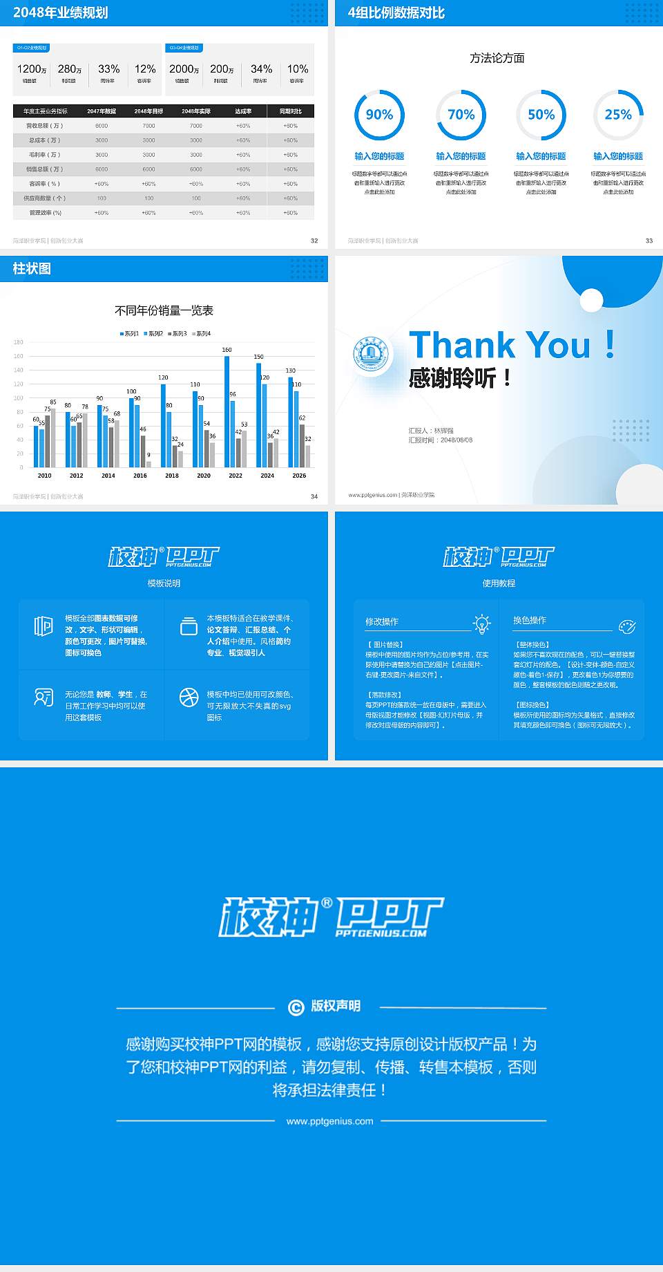 菏泽职业学院全国大学生创新创业大赛计划书PPT模板4:3格式幻灯片预览图5