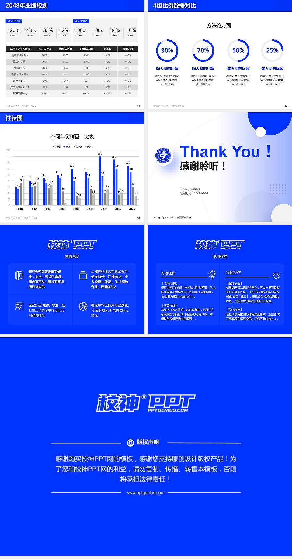 宁夏医科大学全国大学生创新创业大赛计划书PPT模板4:3格式幻灯片预览图5